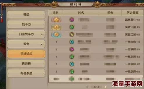 《松松总动员》终极挑战：皮特BOSS高效打法全攻略，直击弱点轻松过关秘籍