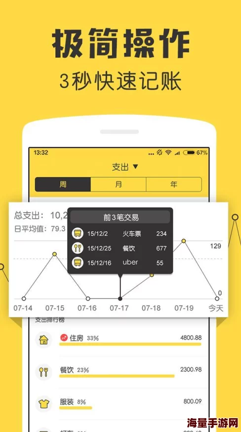 黑料吃瓜网app升级啦，新增多项功能与优化体验，让用户获取信息更加便捷和高效！