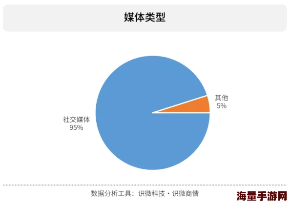 51吃瓜网反差婊：揭示网络文化中的双面性与真实自我之间的冲突与矛盾
