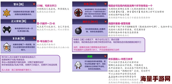 鹅鸭杀游戏攻略：精通猎鹰职业玩法，深度剖析独特技能策略与实战应用技巧