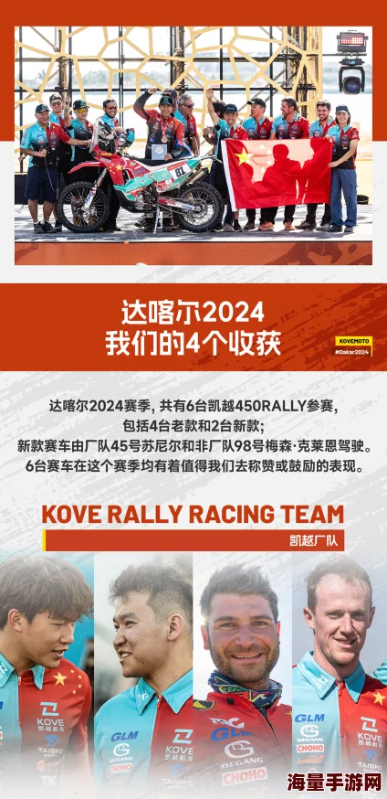 达尔盖的旗帜TYY6 2024：新一届赛事即将开启，期待各国选手展现风采与实力！