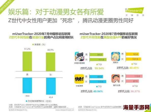 黑料社区视频一区二区：探索网络文化的多元化与年轻人的新兴社交方式