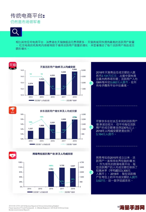 美女靠逼软件，如何在社交平台上吸引更多关注与粉丝，实现个人价值的提升与商业变现？