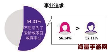 免费附近找一夜情：新研究显示，城市中单身人士对短期关系的需求激增，引发社会关注与讨论