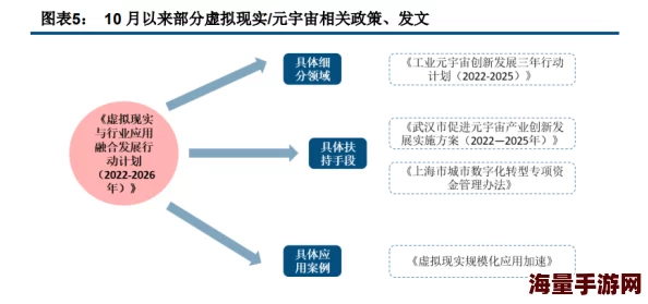 九一传媒公司制作的关于数字媒体发展趋势与创新应用的研究报告及其对行业未来影响的分析