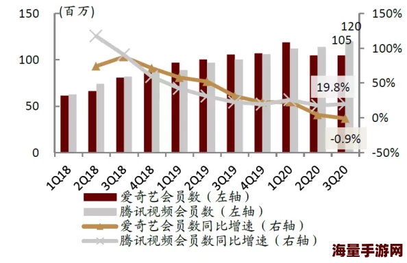 九一传媒公司制作的关于数字媒体发展趋势与创新应用的研究报告及其对行业未来影响的分析