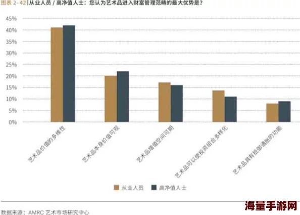 性盈盈67194：解析性产业发展对社会文化的影响与未来趋势的展望