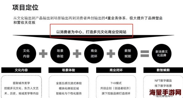 性盈盈67194：解析性产业发展对社会文化的影响与未来趋势的展望