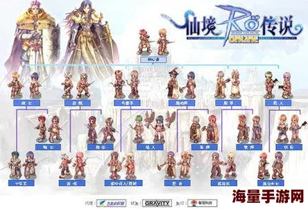 独家揭秘：仙境传说RO手游版，全新剑士职业震撼登场，技能特效与成长路径全面曝光！