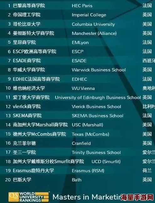国际b站免费视频入口MBA智库重磅发布：打破常规，开启学习新纪元，全球最受欢迎课程免费上线！