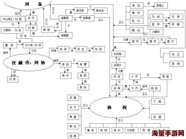 申鹤被焊出白水怎么办？分析游戏角色设定与玩家心理的关系及其对游戏体验的影响