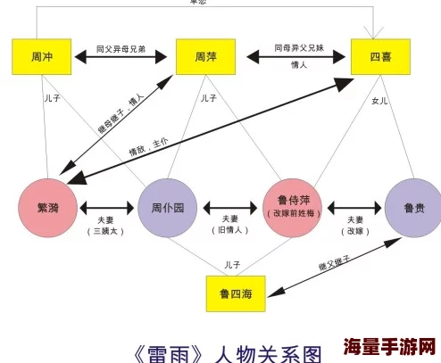 申鹤被焊出白水怎么办？分析游戏角色设定与玩家心理的关系及其对游戏体验的影响