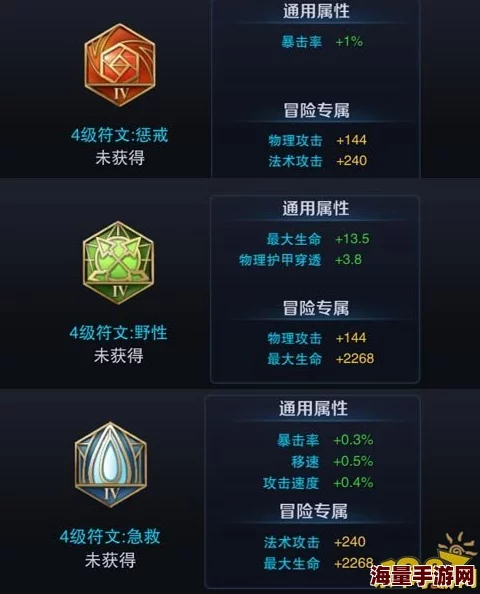 王者荣耀全面攻略：七大高效途径解锁与升级多元化铭文配置策略