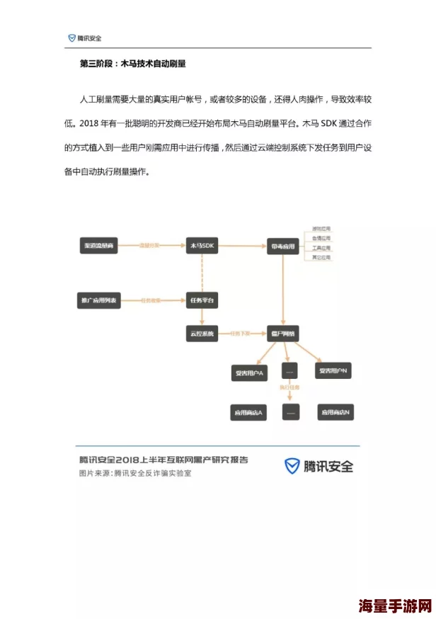 155fun.黑料入口：深入解析该平台的内容类型、用户反馈及潜在风险分析