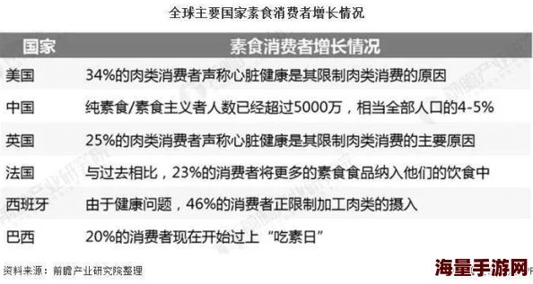 长篇全黄h全肉细节文：探讨当下网络文学的流行趋势与社会影响，如何在创作中平衡艺术性与商业性的关系