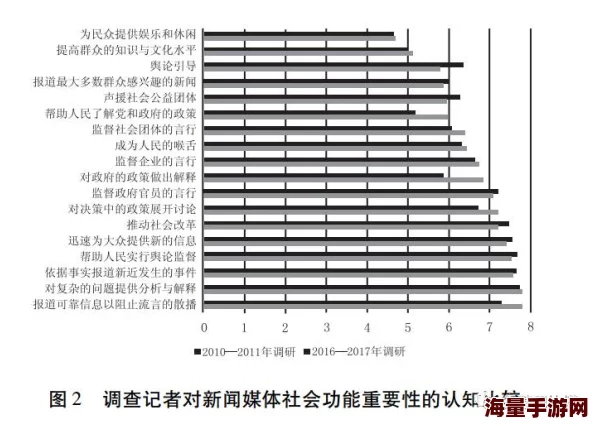 黄色片播放：最新研究揭示成人内容对青少年心理健康的影响，引发社会广泛关注与讨论