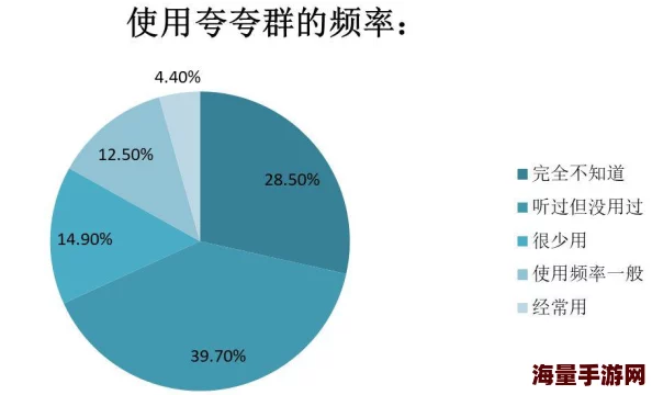 本道久久综合88全国最大色：最新调查显示，网络色情内容对青少年心理健康的影响日益严重，引发社会广泛关注与讨论
