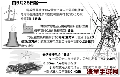 三色电费：传闻某知名企业因电费问题与政府高层密谈，背后隐藏的利益关系引发热议！