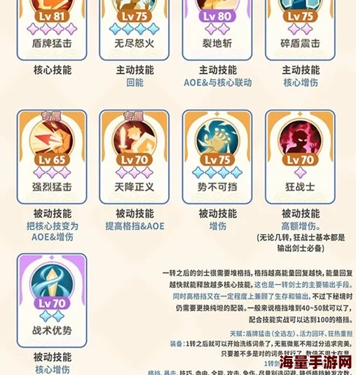 出发吧麦芬：悲恸骑士游猎场高效配队策略与实战打法指南