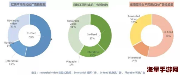 国产日韩欧美综合一区：震惊！最新调查揭示该地区影视作品背后的不为人知的秘密与影响力！
