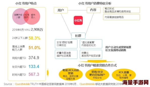 中文在线a 天堂官网：深入分析其对中国网络文化的影响与发展趋势研究
