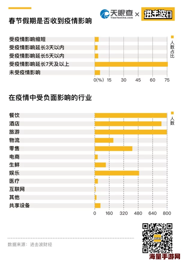 97人人看人人爽人人鲁人鬼：最新调查揭示背后隐藏的真相与社会反响，引发广泛讨论与关注