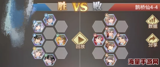 斗罗大陆武魂觉醒鹊桥仙4章节深度攻略与玩法介绍详解