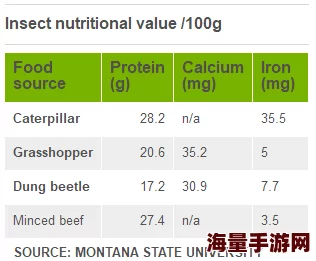 elin食物获取方法：全面解析与高效采集技巧指南