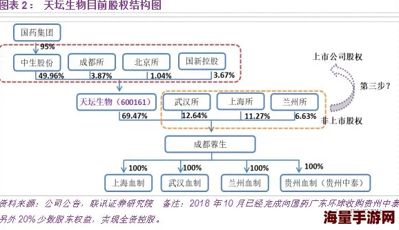 未来人生深度解析：柏意桃事件触发条件与全面攻略流程指南