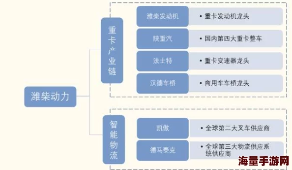 未来人生深度解析：柏意桃事件触发条件与全面攻略流程指南