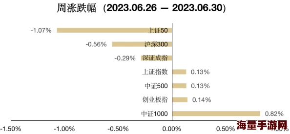 久久无码av三级：最新研究显示该领域发展迅速，专家预测未来将引发更多关注与讨论