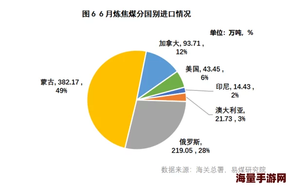 久久无码av三级：最新研究显示该领域发展迅速，专家预测未来将引发更多关注与讨论