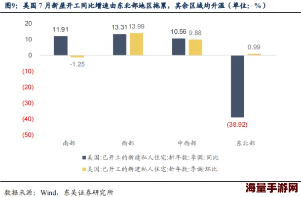 久久无码av三级：最新研究显示该领域发展迅速，专家预测未来将引发更多关注与讨论