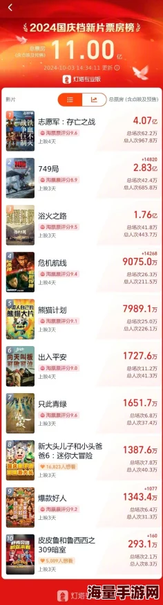 日本A级影院：新片上映引发观影热潮，票房创下历史新高，观众反响热烈！