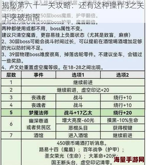 六根齐聚七十四难怎么获得？绝密方法首次曝光，轻松获取攻略大放送！