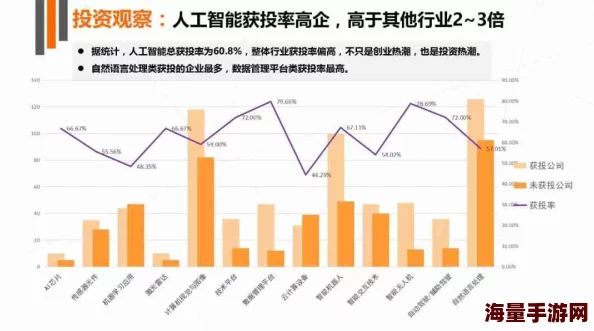 亚洲婷婷第一狠人综合精品：最新动态揭示行业内的竞争格局与发展趋势，引发广泛关注与讨论