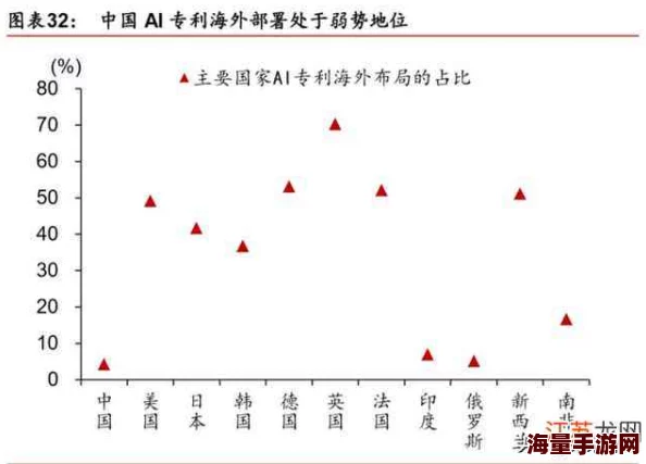 亚洲婷婷第一狠人综合精品：最新动态揭示行业内的竞争格局与发展趋势，引发广泛关注与讨论