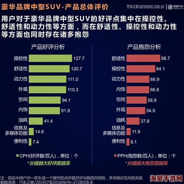 精品国产品欧美日产在线：最新动态揭示市场趋势与消费者偏好变化，助力品牌提升竞争力