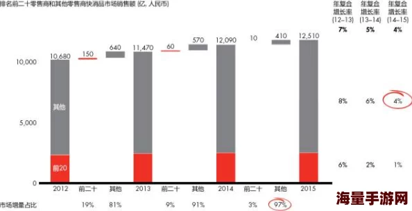 探究的价格：市场行情与购买渠道全面解析