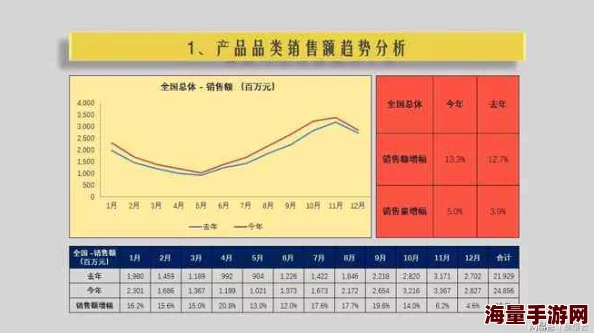 探究的价格：市场行情与购买渠道全面解析