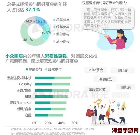 性猛交富乱婆╳XXX大交：最新动态揭示了这一现象背后的社会影响与文化变迁，引发广泛讨论与关注
