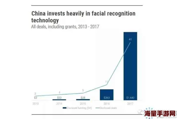 精品国产一区二区三区www：最新动态与发展趋势分析，助力行业创新与技术进步