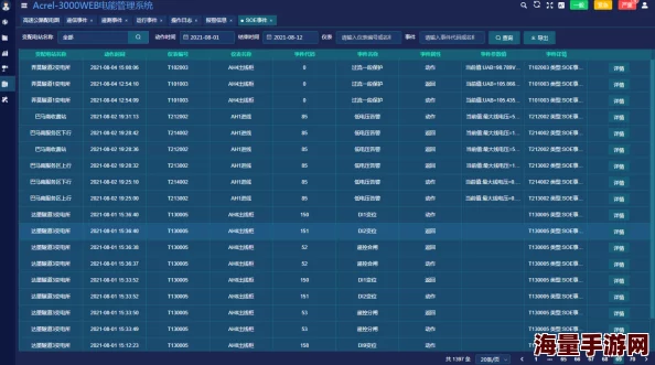 探索所需的高性能硬件配置及系统要求