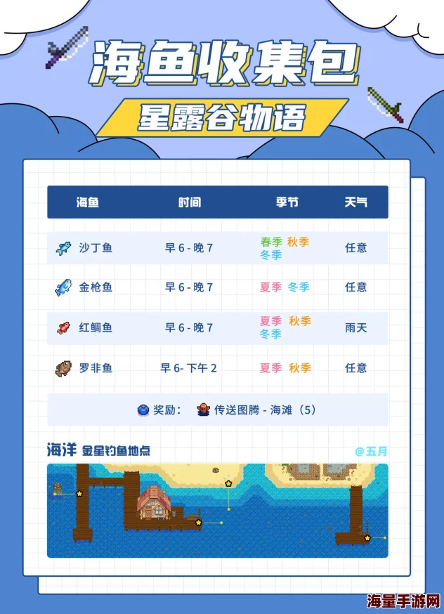 星露谷物语中捕获鲷鱼的最佳时间与地点指南