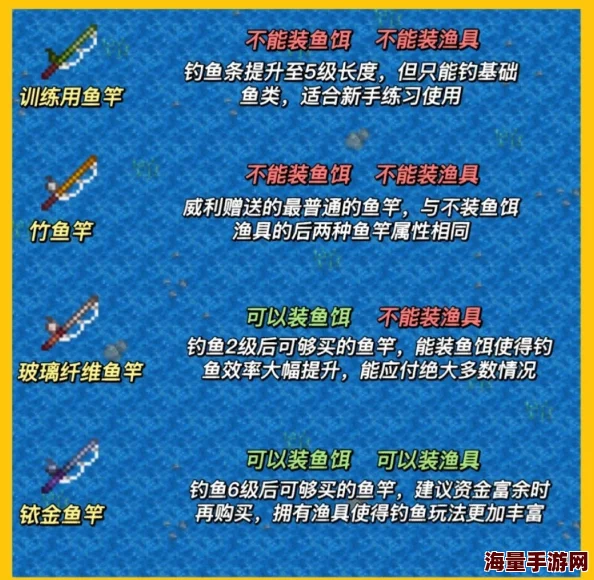 星露谷物语中捕获鲷鱼的最佳时间与地点指南