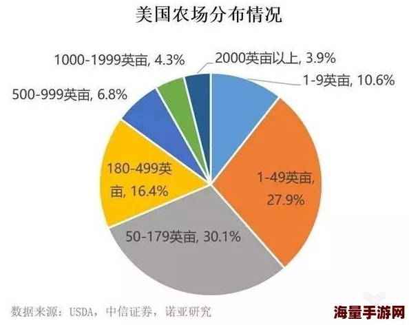 99精产国品一二三产区NBA：分析中国各大产区的优质产品及其在NBA市场中的表现与影响力