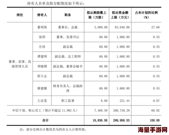 三叶草gy6983：最新研究揭示其对环境保护的重大影响，推动可持续发展新趋势！