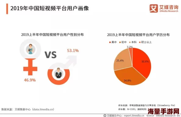国产99精品视频：最新动态揭示国产视频内容的多样化与创新发展趋势，吸引更多用户关注与参与