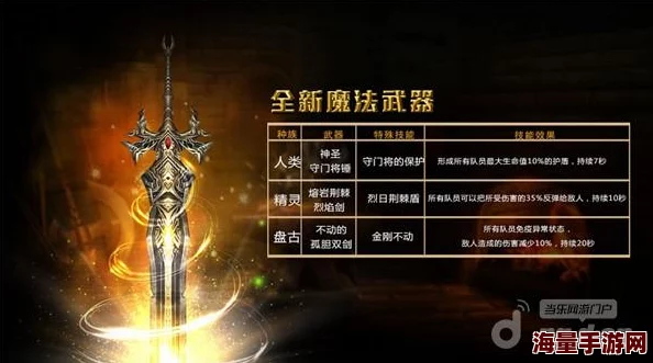 暗区突围游戏中最强武器盘点：权威武器排行榜揭晓
