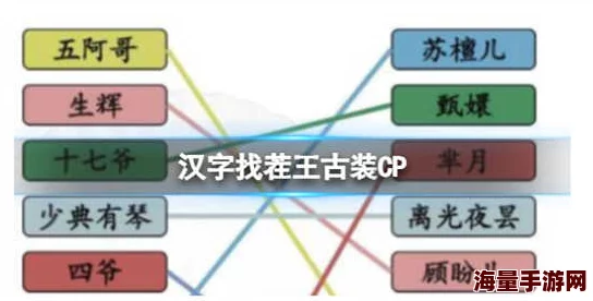深度解析文字找茬游戏中各朝代关系，全面攻略推荐指南